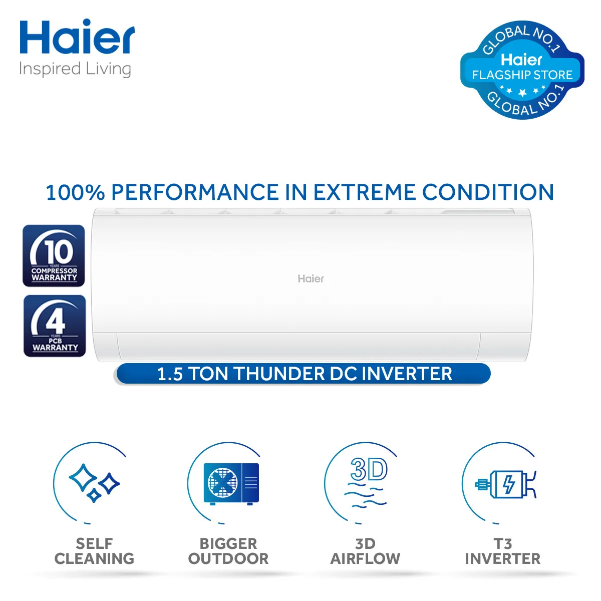 Haier Thunder T3 HSU-18HFT 1.5 Ton DC Inverter AC